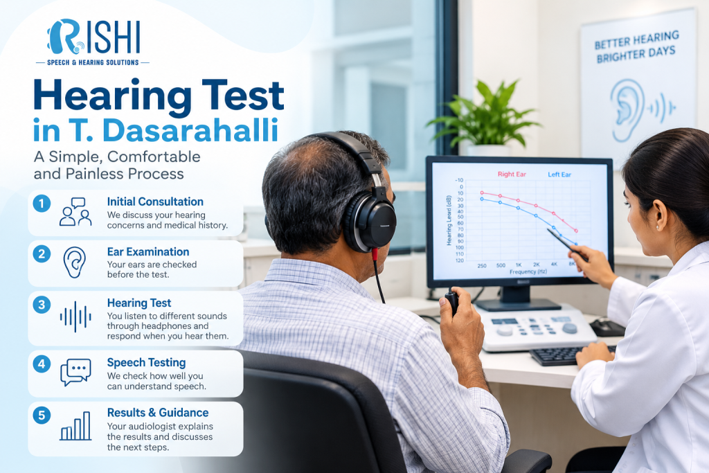 Hearing Test in T. Dasarahalli What to Expect
