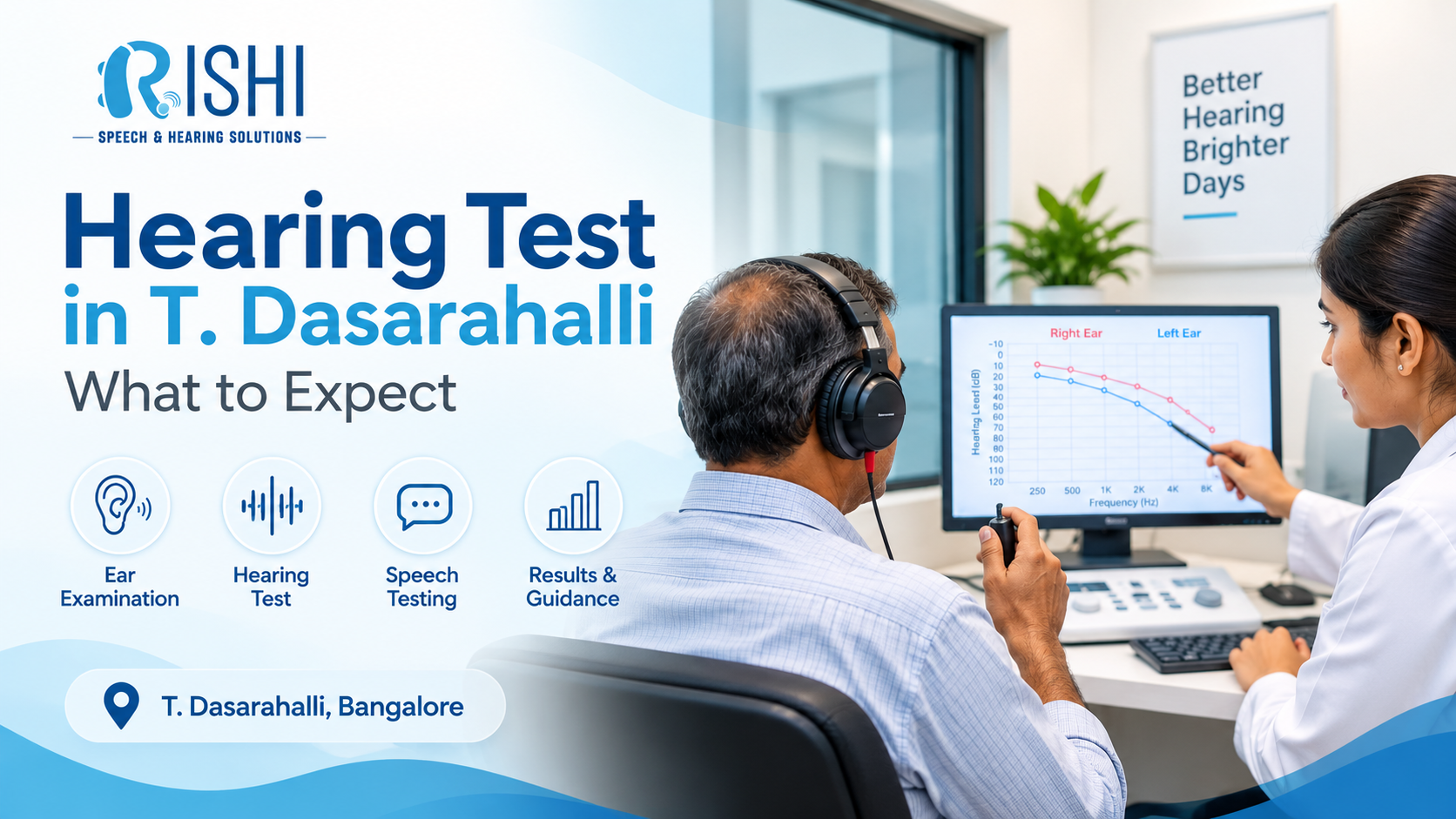 Hearing Test in T. Dasarahalli
